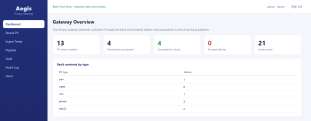 Aegis Privacy Gateway — product screen 1