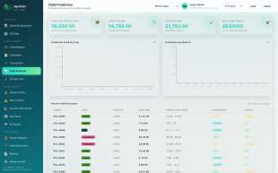 AgriIntel — product screen 3