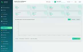 AgriIntel — product screen 8