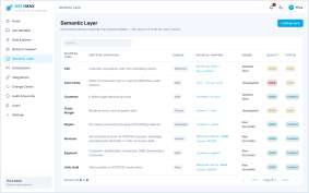 DataMax — product screen 6