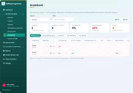 Onenode Academy — product screen 9