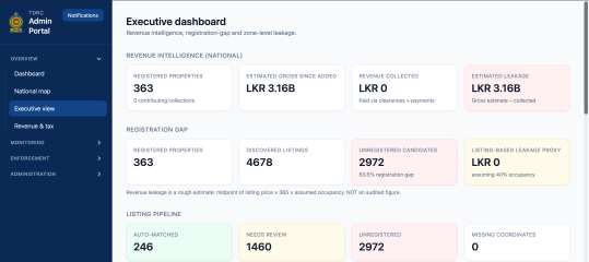 Tourism Digital Revenue & Compliance — product screen 4